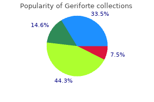 generic geriforte 100mg with visa