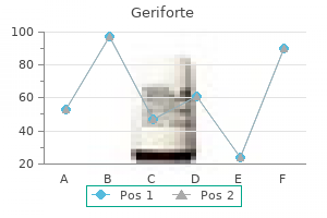 purchase geriforte 100 mg free shipping