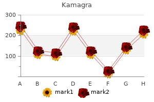 cheap kamagra 100 mg otc