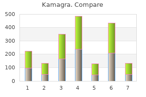 purchase kamagra 50 mg otc