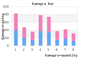 kamagra 100mg for sale