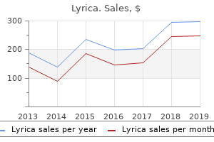 buy lyrica 75 mg free shipping