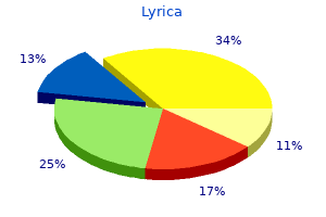 lyrica 75 mg low price