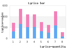 buy genuine lyrica online