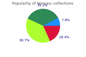 cheap norvasc 5mg fast delivery