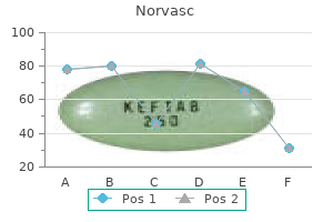 buy cheapest norvasc