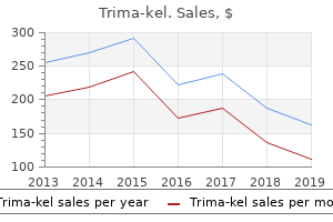 cheap trima-kel 960 mg overnight delivery