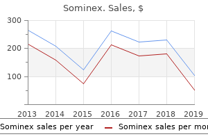 buy sominex 25mg visa