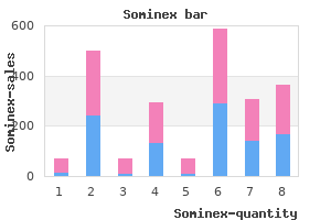 sominex 25mg overnight delivery