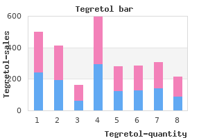 generic tegretol 400 mg free shipping