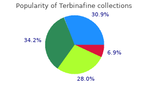 buy cheap terbinafine 250 mg