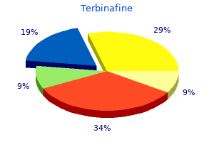 buy 250mg terbinafine overnight delivery