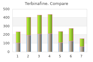 buy terbinafine 250mg free shipping