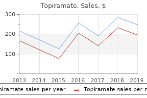 purchase cheap topiramate