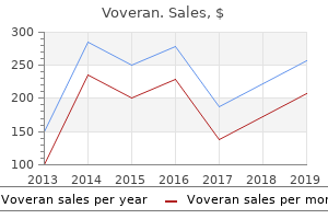 discount 50mg voveran with mastercard