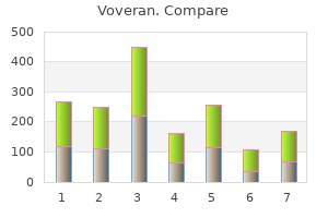 purchase voveran online pills