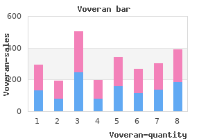 buy generic voveran 50 mg on line