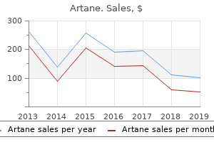 cheap artane 2 mg fast delivery