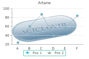 order generic artane