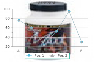 generic atrovent 20 mcg otc