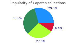 capoten 25mg generic