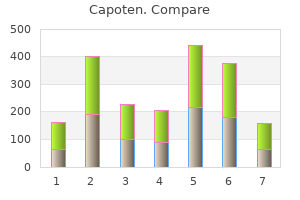 discount capoten 25mg with visa