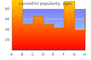 discount carvedilol 25 mg