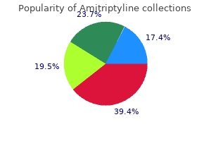 order amitriptyline master card