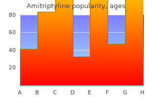 amitriptyline 75mg generic