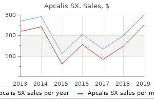 cheap apcalis sx 20 mg line