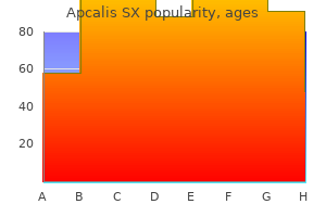 purchase generic apcalis sx line