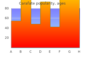 generic carafate 1000mg fast delivery