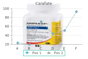 cheap carafate 1000 mg with amex