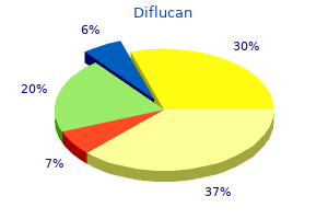 effective 200 mg diflucan