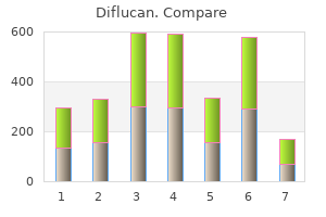 200mg diflucan visa