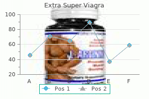 order extra super viagra cheap