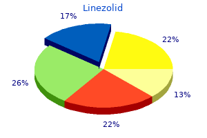 buy linezolid 600mg online