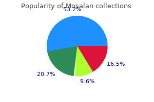 mosalan 500mg free shipping