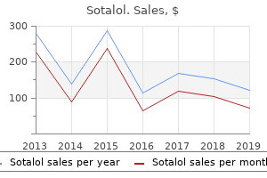 order sotalol 40mg free shipping