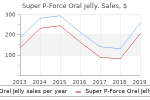 order super p-force oral jelly 160 mg without prescription