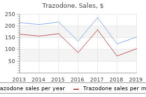 100 mg trazodone sale