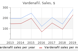 buy online vardenafil