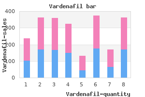 cheap 20 mg vardenafil with amex