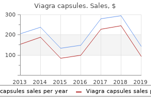 order 100 mg viagra capsules with mastercard