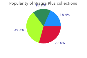 buy viagra plus 400mg on-line