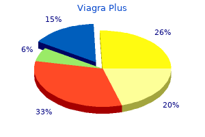 cheap viagra plus 400mg fast delivery