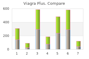 purchase viagra plus 400 mg without a prescription
