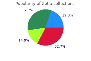 10 mg zetia with amex