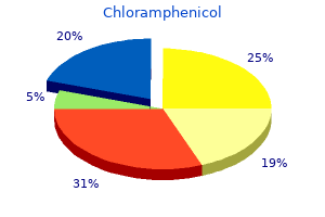 discount chloramphenicol 500 mg with visa