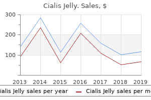 purchase generic cialis jelly pills